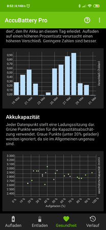 Screenshot_2019-05-31-08-52-17-161_com.digibites.accubattery.png