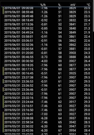 Screenshot_20190601-140159_3C Battery Monitor.jpg