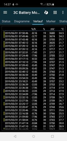 Screenshot_20190601-143736_3C Battery Monitor Pro.jpg