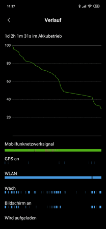 Screenshot_2019-06-02-11-37-33-109_com.miui.securitycenter.png