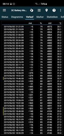 Screenshot_20190603-081426_3C Battery Monitor Pro.jpg