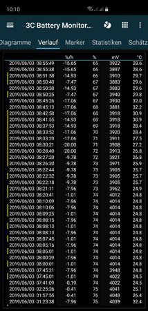 Screenshot_20190603-101058_3C Battery Monitor Pro.jpg