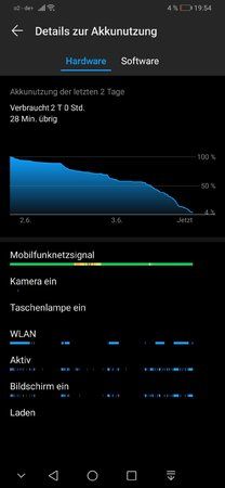 Screenshot_20190603_195457_com.huawei.systemmanager.jpg