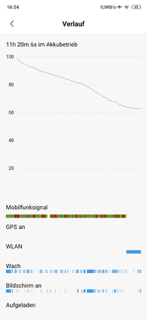 Screenshot_2019-06-06-16-54-06-231_com.miui.securitycenter.png