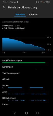 Screenshot_20190606_232704_com.huawei.systemmanager.jpg