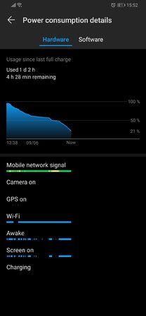 Screenshot_20190609_155255_com.huawei.systemmanager.jpg