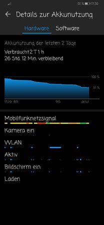 Screenshot_20190609_173000_com.huawei.systemmanager.jpg