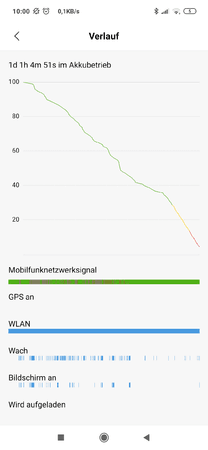Screenshot_2019-06-10-10-00-47-932_com.miui.securitycenter.png