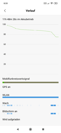 Screenshot_2019-06-11-08-33-52-032_com.miui.securitycenter.png