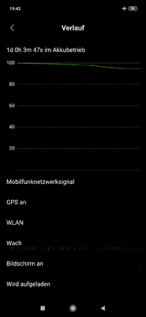 01 Verlauf Flugmode.png