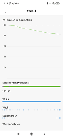 Screenshot_2019-06-12-06-17-29-127_com.miui.securitycenter.png
