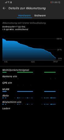 Screenshot_20190612_201525_com.huawei.systemmanager.jpg