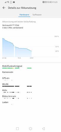 Screenshot_20190614_112351_com.huawei.systemmanager.jpg
