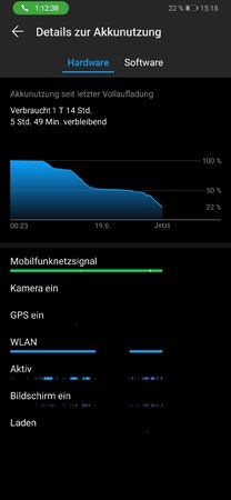 Screenshot_20190619_151821_com.huawei.systemmanager.jpg