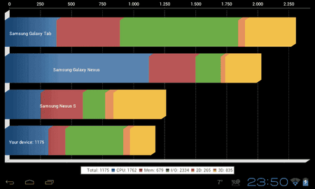Screenshot_2012-04-21-23-50-40.png