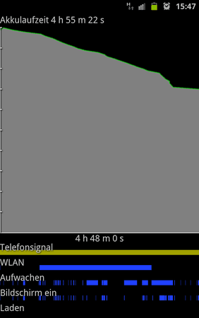 SC20120422-154711.png