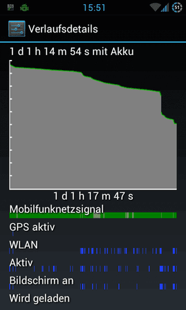 Screenshot_2012-04-22-15-51-25.png