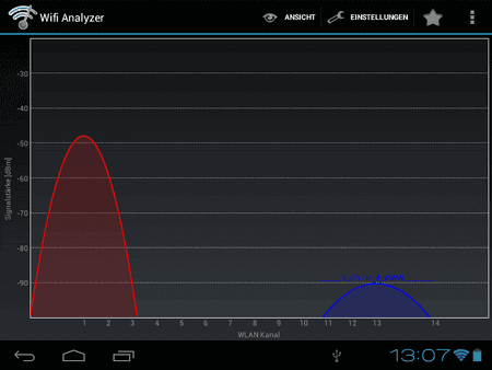 Loox_ICS_CWM_7_Wifi.png