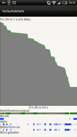 2012-04-23 15.31.52.png
