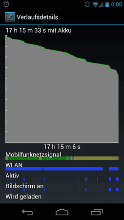 Screenshot_2012-04-24-00-05-41.png