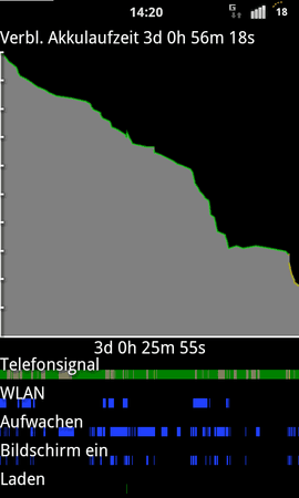 SC20120424-142010.png