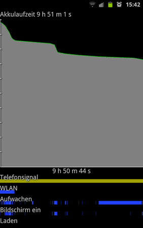 SC20120424-154300.png
