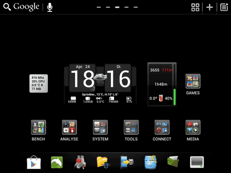 Loox_ICS_CWM_ohne bar.png