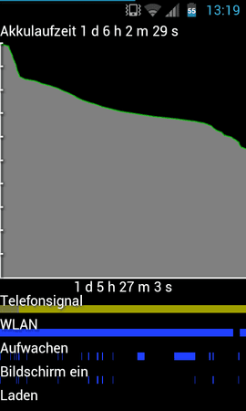 SC20120425-131935.png