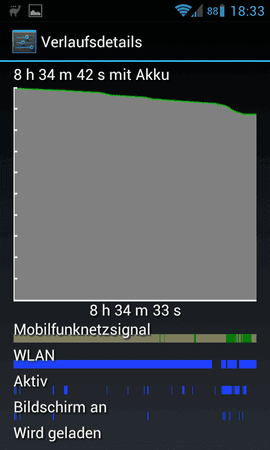 Screenshot_2012-04-25-18-33-22.png
