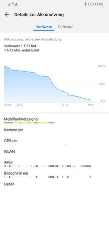 Screenshot_20190621_130643_com.huawei.systemmanager.jpg