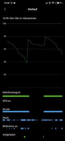 Screenshot_2019-06-28-16-40-08-256_com.miui.securitycenter.jpg