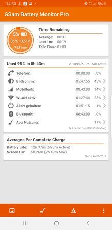 Screenshot_20190627-143043_GSam Battery Monitor Pro.jpg