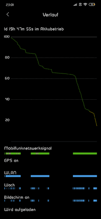 Screenshot_2019-07-07-23-01-46-370_com.miui.securitycenter.png
