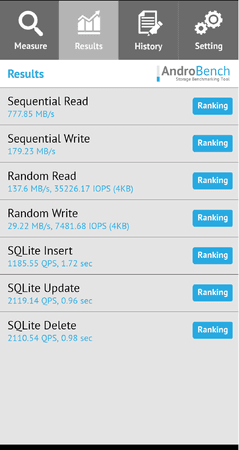 androbench 2019-07-08 01_12.png