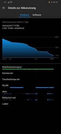 Screenshot_20190707_161423_com.huawei.systemmanager.jpg