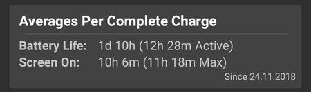 Screenshot_20190712-123647_GSam Battery Monitor Pro.jpg