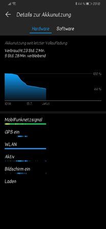 Screenshot_20190715_091817_com.huawei.systemmanager.jpg