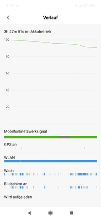 Screenshot_2019-07-20-21-04-12-321_com.miui.securitycenter.png
