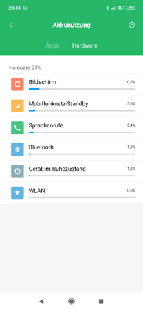 Screenshot_2019-07-20-23-43-24-473_com.miui.securitycenter.png