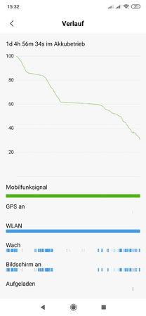 Screenshot_2019-07-22-15-32-32-501_com.miui.securitycenter.png