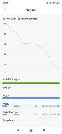 Screenshot_2019-07-22-21-04-41-237_com.miui.securitycenter.png