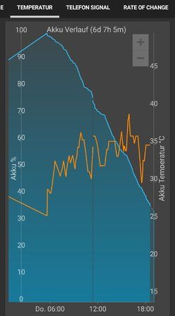 Screenshot_20190725-183607_GSam Battery Monitor Pro.jpg