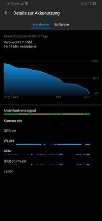 Screenshot_20190725_172031_com.huawei.systemmanager.jpg
