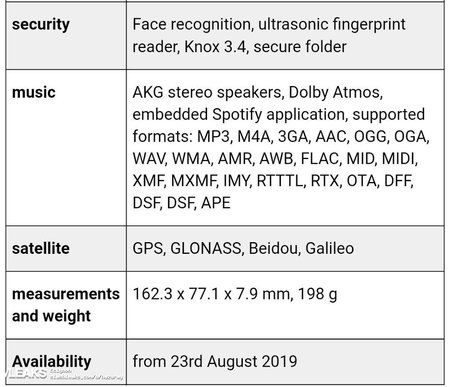 samsung-galaxy-note-10-full-specifications.jpg