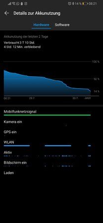 Screenshot_20190730_082158_com.huawei.systemmanager.jpg