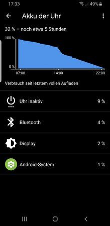 Screenshot_20190730-173346_Wear OS by Google.jpg