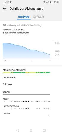 Screenshot_20190730_180949_com.huawei.systemmanager.jpg