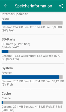 Screenshot_2019-07-30-Link2SD.png