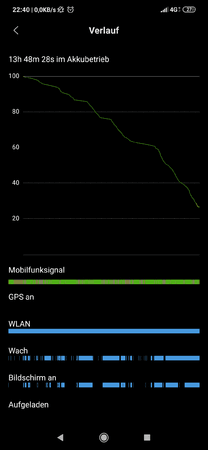 Screenshot_2019-07-31-22-40-27-678_com.miui.securitycenter.png