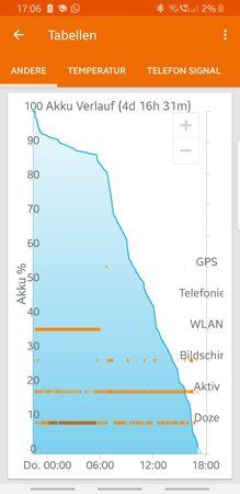 Screenshot_20190801-170630_GSam Battery Monitor.jpg